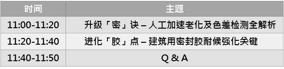 Webinar議程